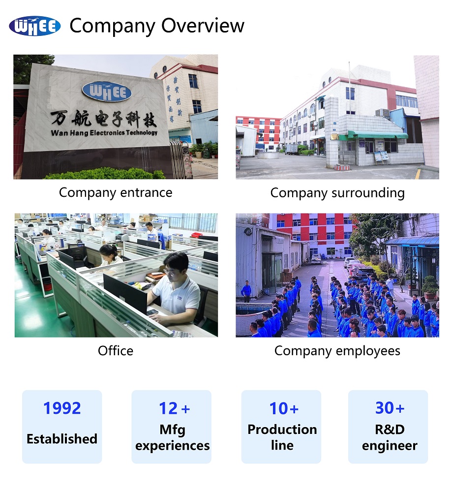 Dongguan Wanhang Electronic Technology Co., Ltd