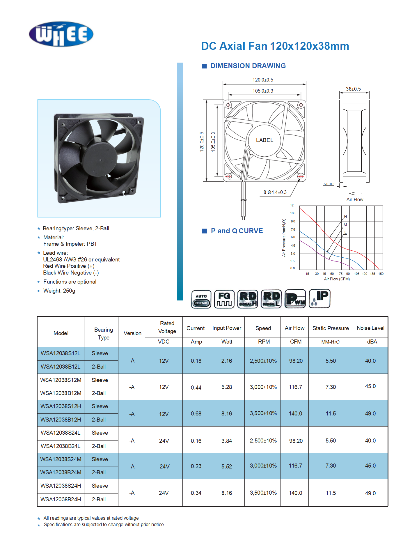 Dongguan Wanhang Electronic Technology Co., Ltd