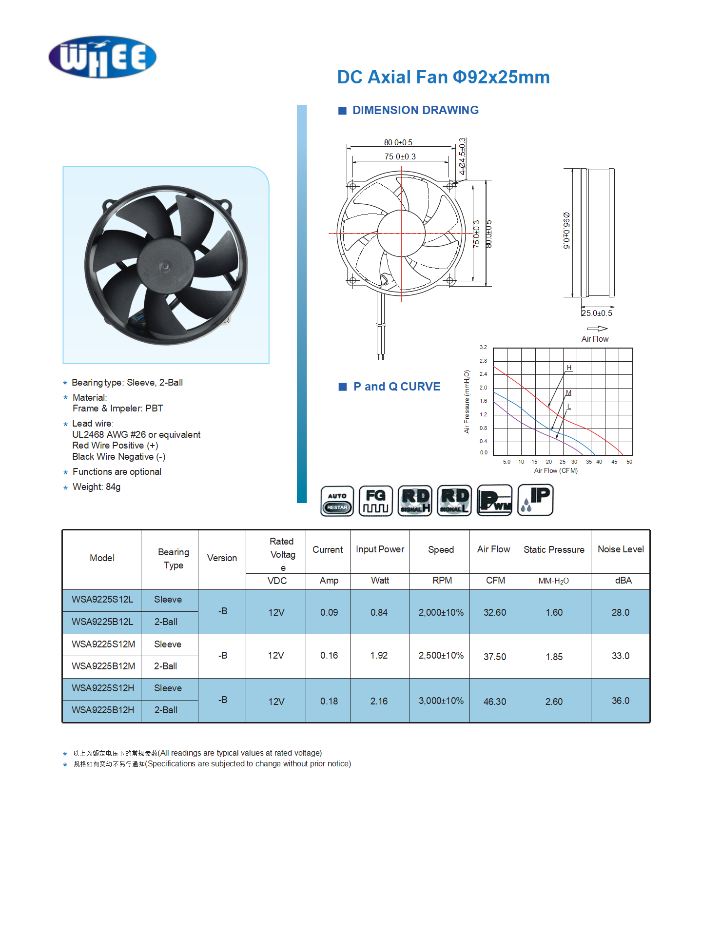 Dongguan Wanhang Electronic Technology Co., Ltd