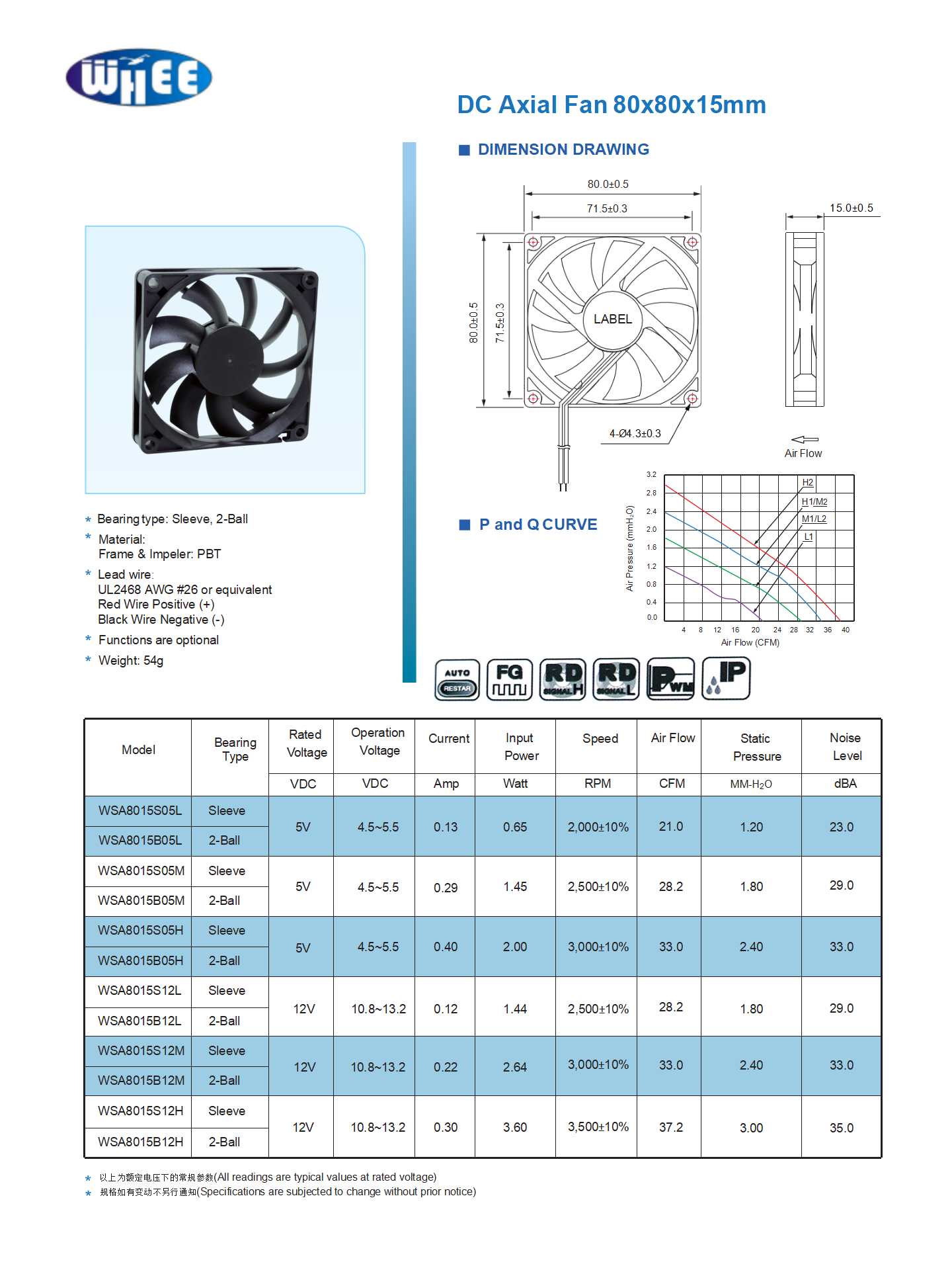 Dongguan Wanhang Electronic Technology Co., Ltd