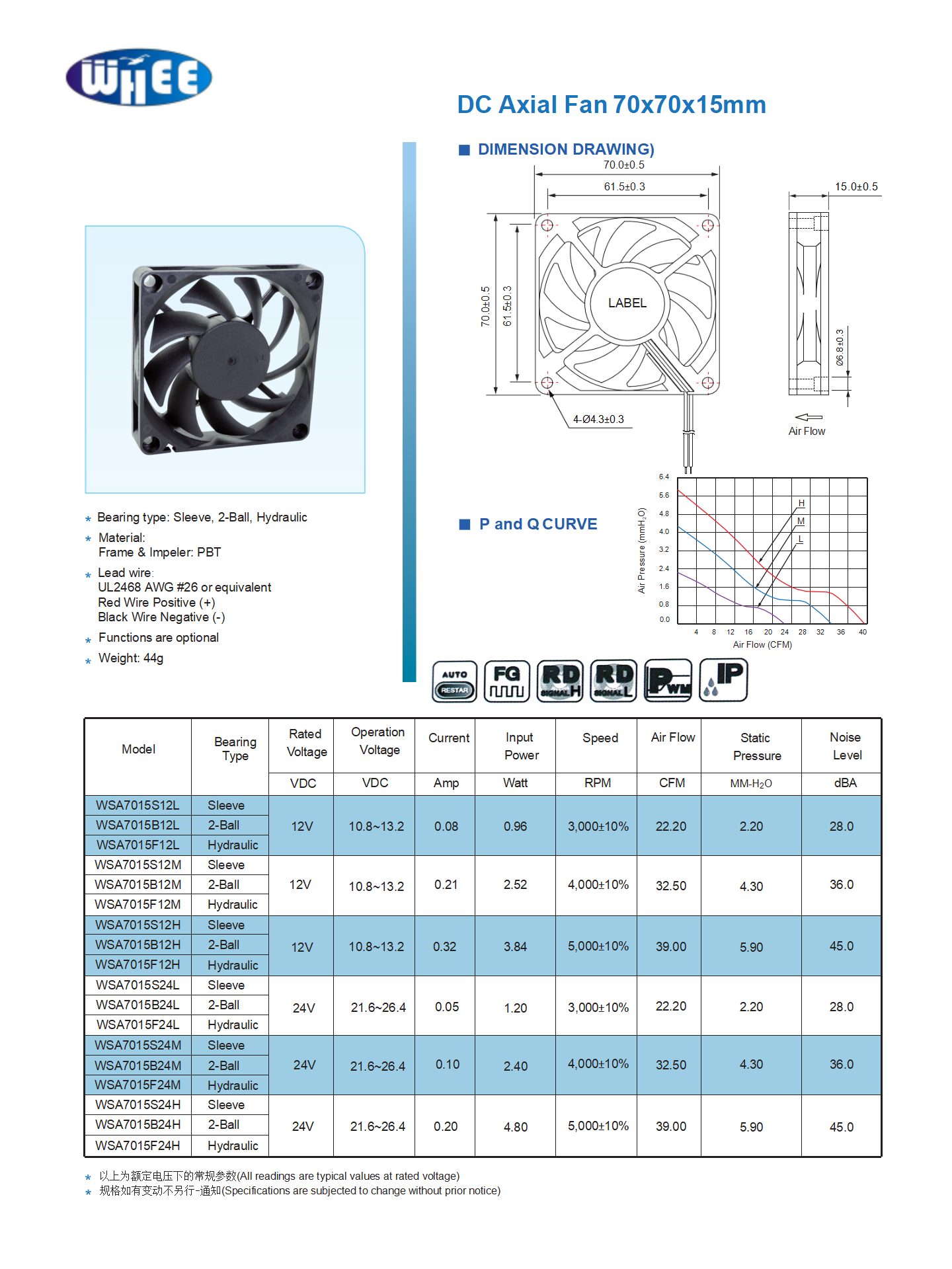 Dongguan Wanhang Electronic Technology Co., Ltd