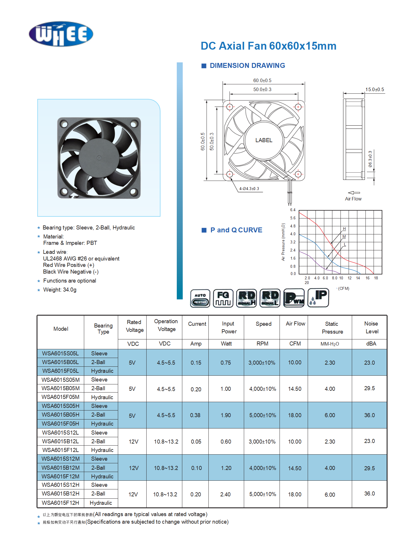 Dongguan Wanhang Electronic Technology Co., Ltd