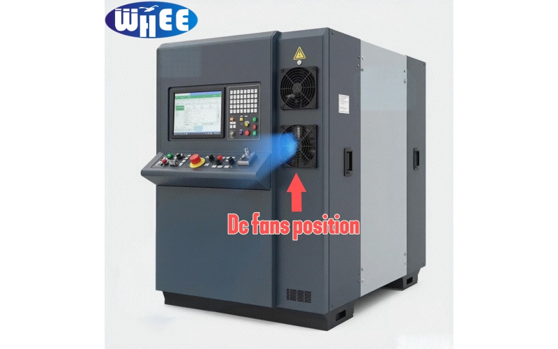 CNC
